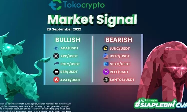 Tokocrypto Market Signal 28 September 2022: Crypto Starts to Sluggish, After The Fed’s Comments