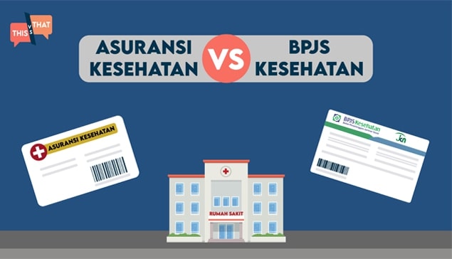 The 5 Best Private Health Insurance Apart from BPJS in Indonesia in 2022